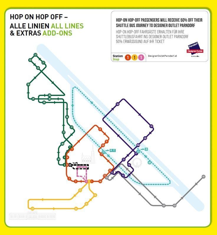 Beč autobusom obilazak, obilazak karti