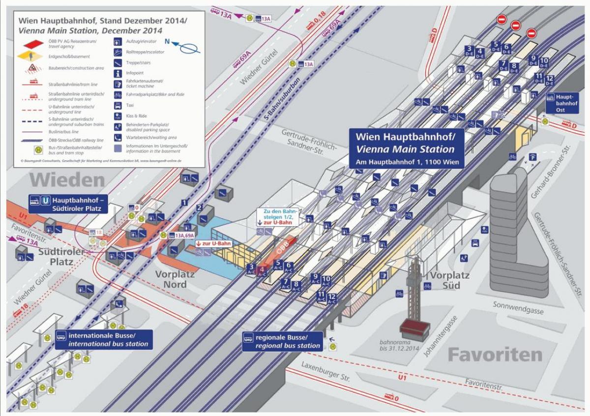 Karta Beča platforme DSK 
