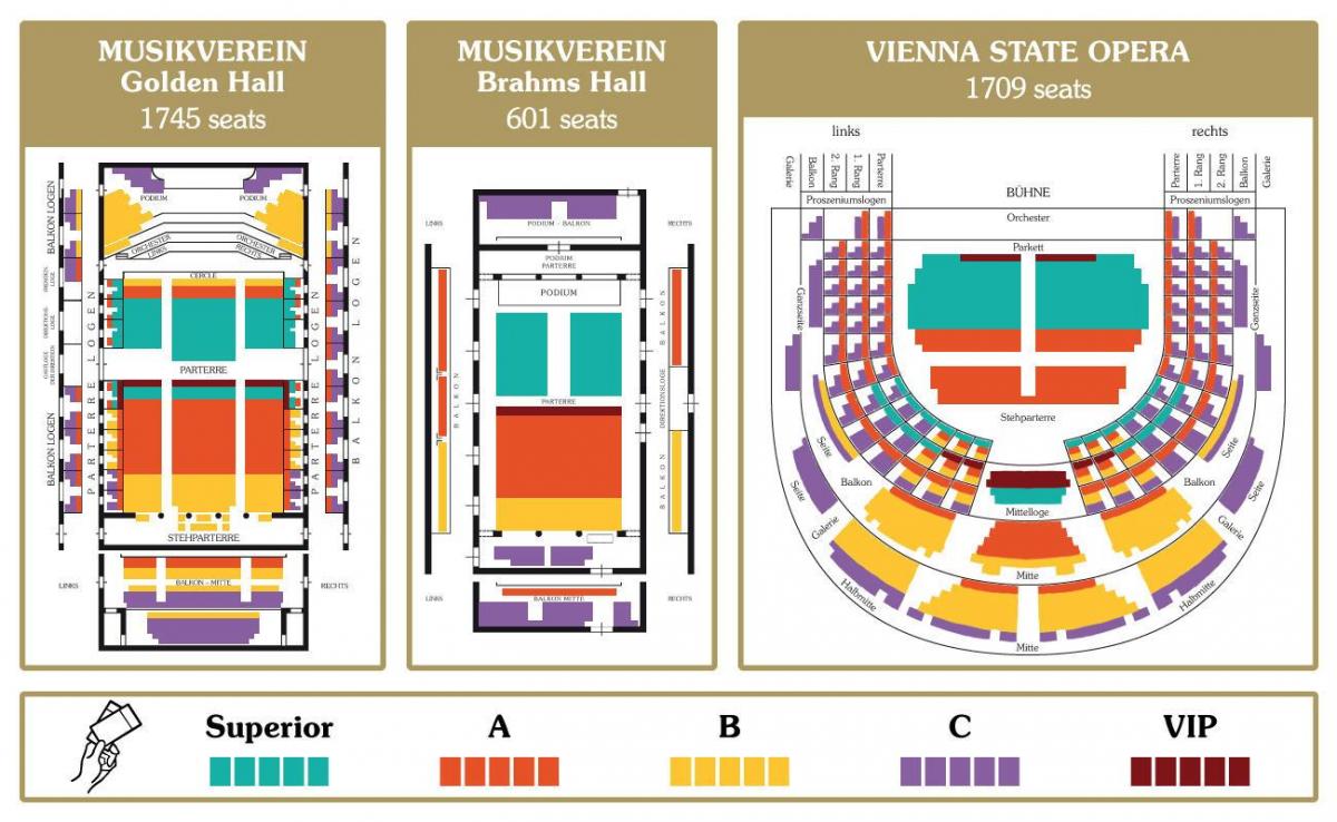 Karta je u Bečkoj operi